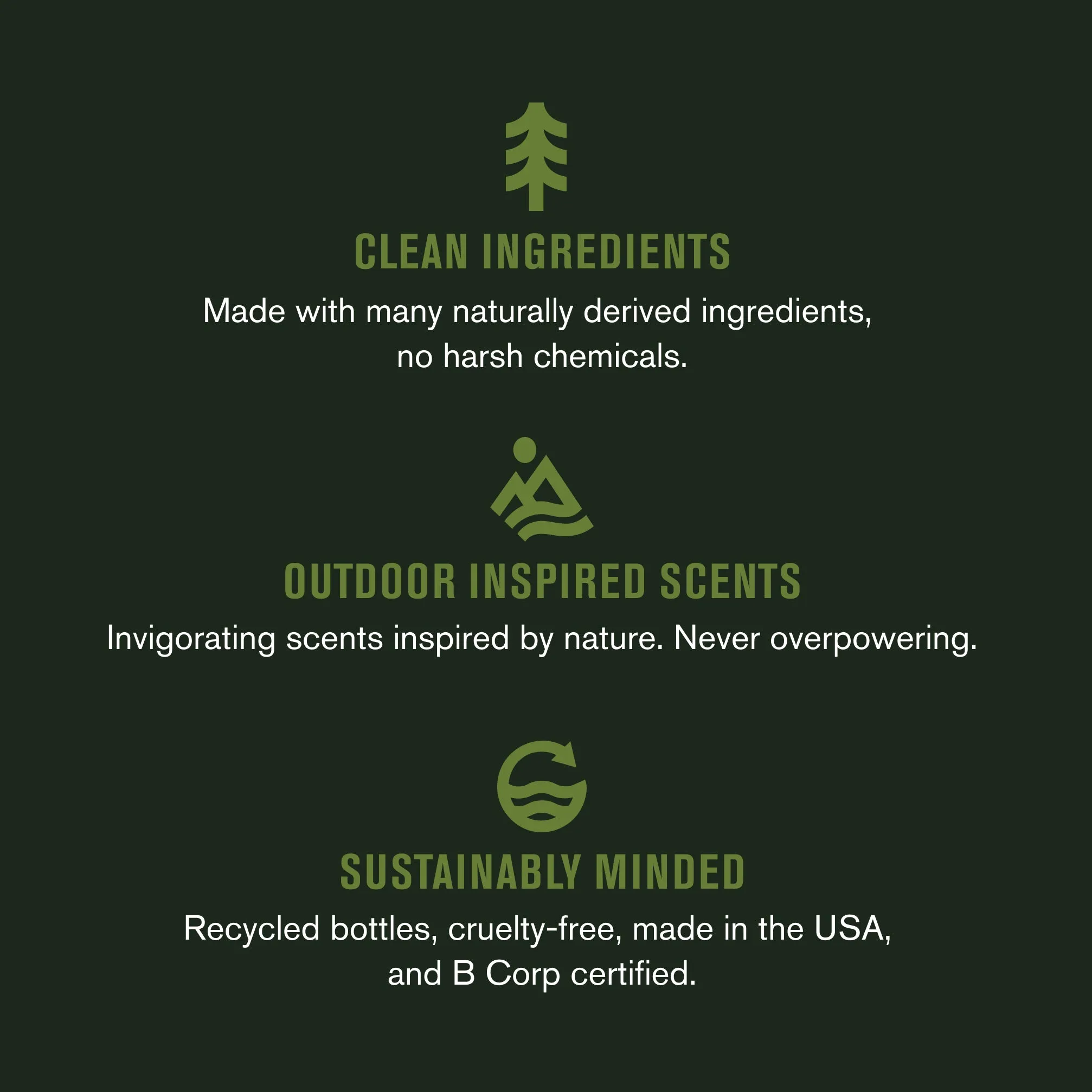 Small Batch Beard   Face Wash